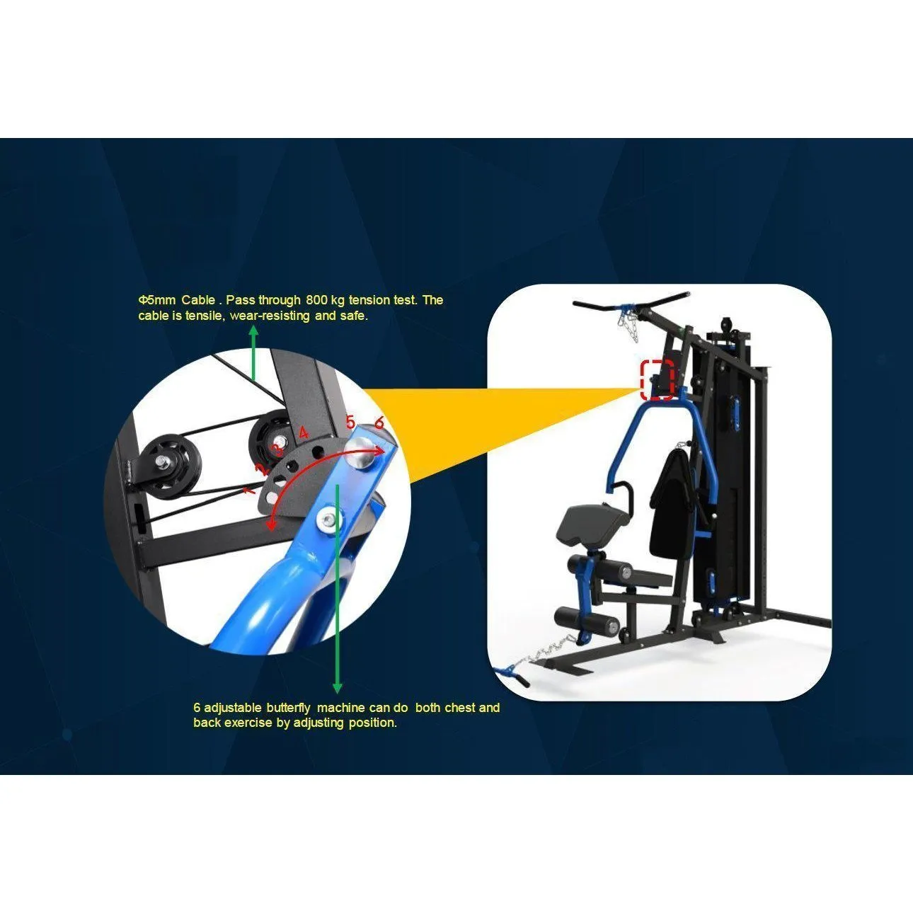 Muscle Motion Light Commercial 3 Station Home Gym   Pec Dec   VKR MSG1000ACD