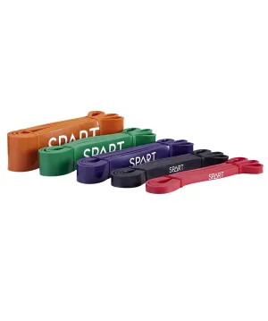 Power Bands - Set of 5 Orbit Fitness