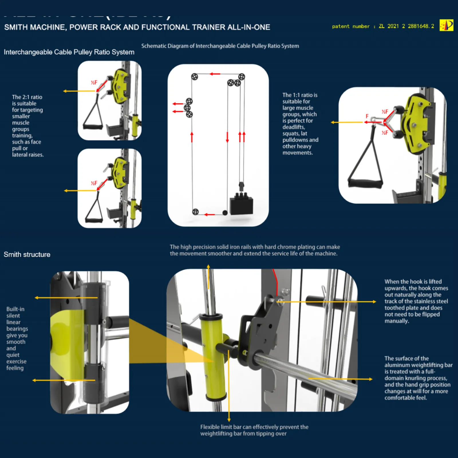 Rapid Motion FT1008 Commercial Smith Machine Power Rack and Functional Trainer 3 in 1 Package